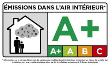 Emissions A+