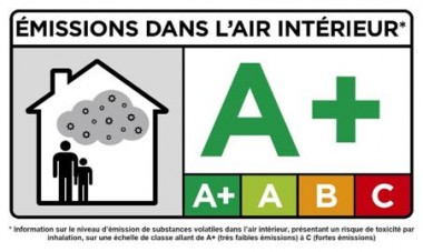 Emissions A+